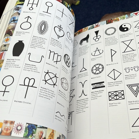 Book of signs & symbols very visual - Picture 8 of 10